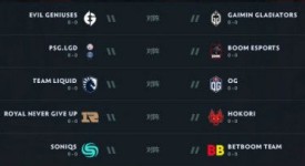 13. 《中国德比！XG与LGD会师胜者组第二轮，提前上演巅峰对决》